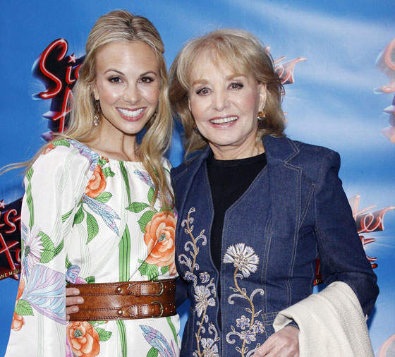 Want To Hear Audio Of Elisabeth Hasselbeck Fake Quitting After Getting Into A Fight With Barbara Walters On “The View”?